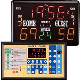 Multi-Sport Tabletop Scoreboard